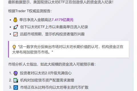 美现货以太坊ETF单日吸金7.42亿