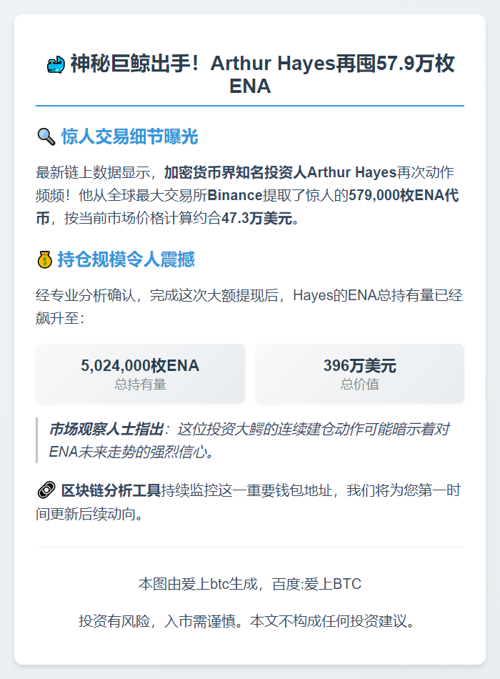 Hayes提取57.9万枚ENA