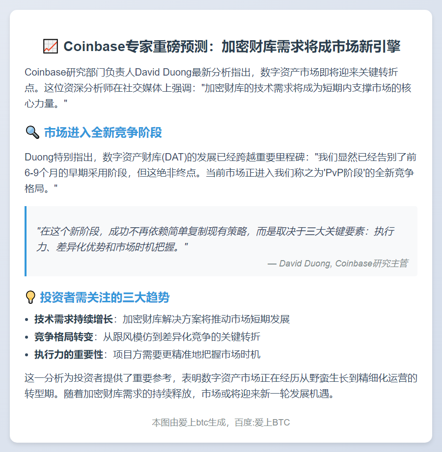 Coinbase：加密财库需求将短期支撑市场