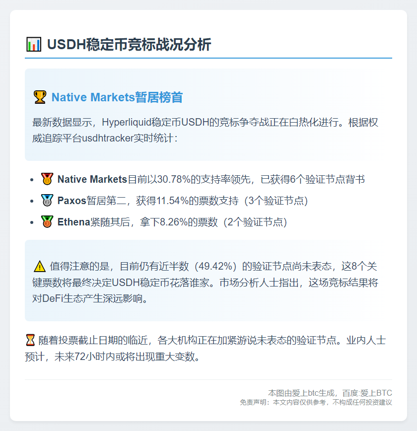 USDH竞标：Native Markets 30.78%，Paxos 11.54%