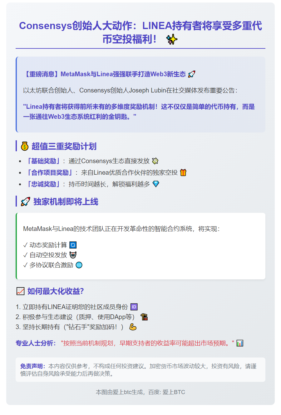 「持有LINEA获额外奖励」