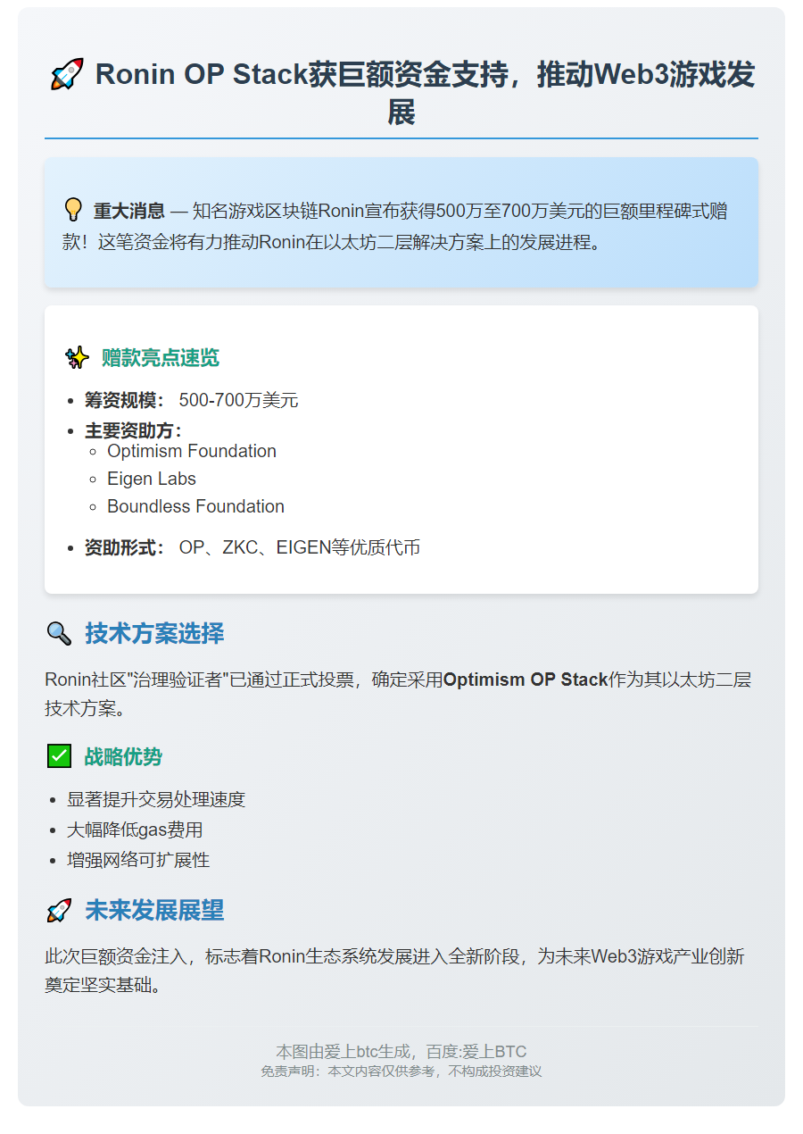 "Ronin获OP Stack 500万-700万美元赠款"