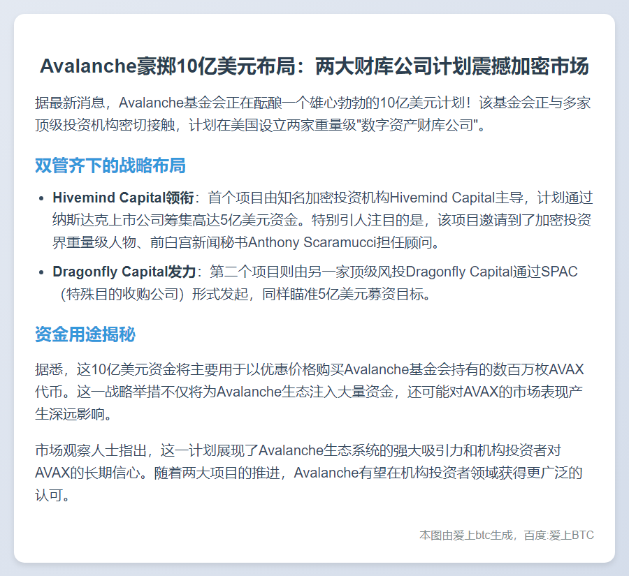 "Avalanche拟筹资10亿美元购入AVAX"