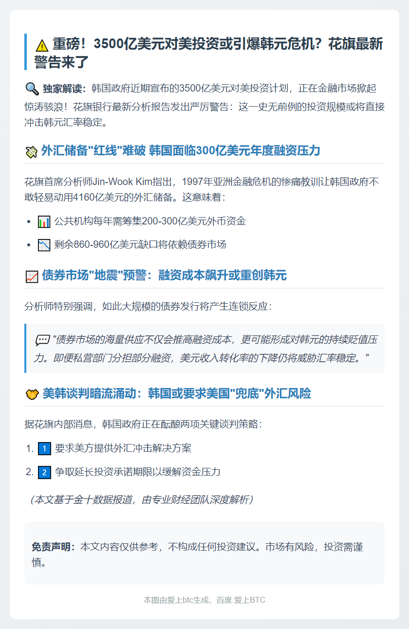花旗：韩对美投资或加剧韩元贬值