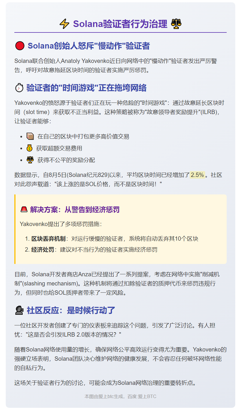严惩Solana恶意验证者