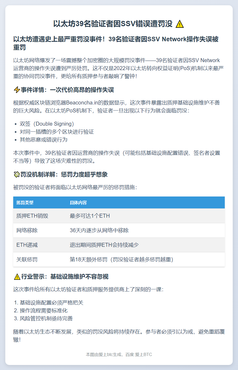 以太坊39名验证者因SSV错误遭罚没
