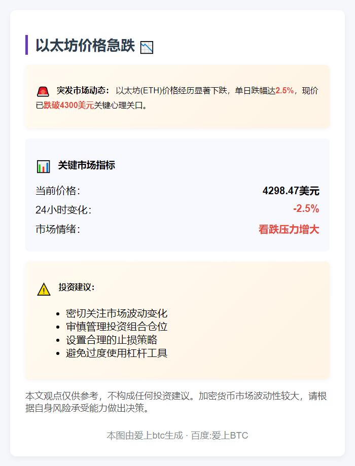 ETH跌穿4300美元