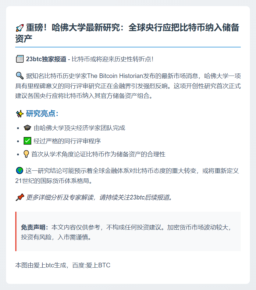 哈佛研究：比特币应成央行储备资产