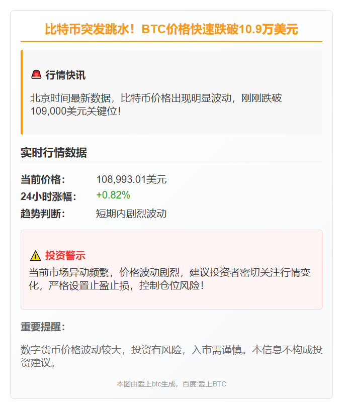 BTC失守10.9万美元