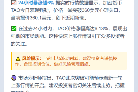 TAO突破360美元