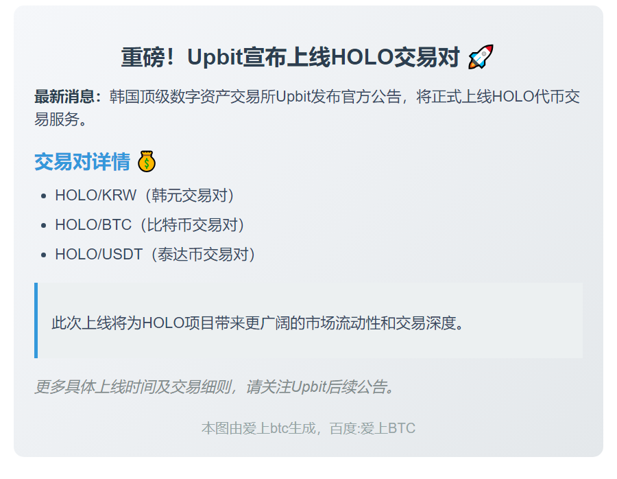 Upbit上线HOLO