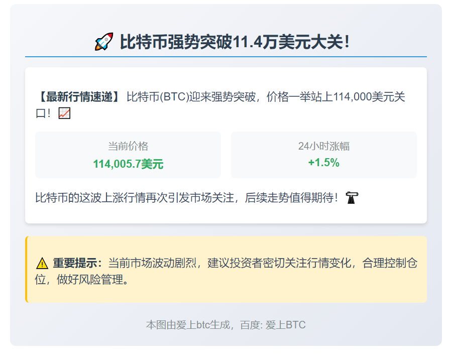 比特币突破11.4万美元
