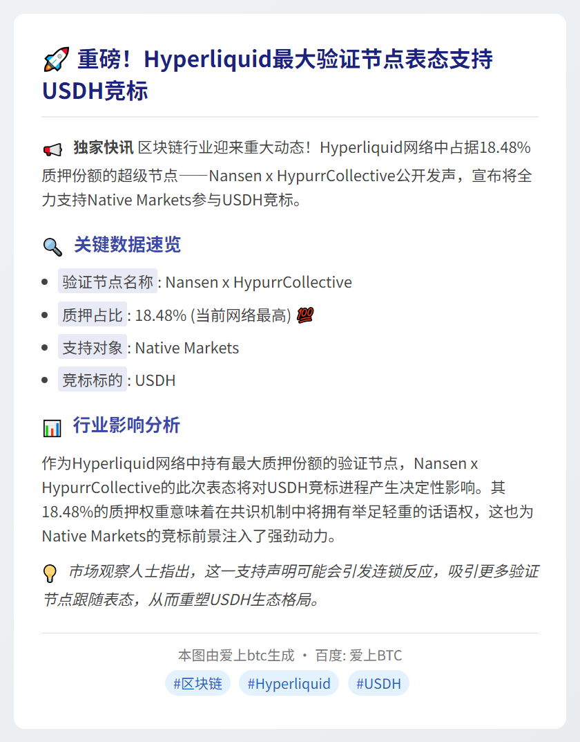 Hyperliquid节点支持Native Markets竞标USDH