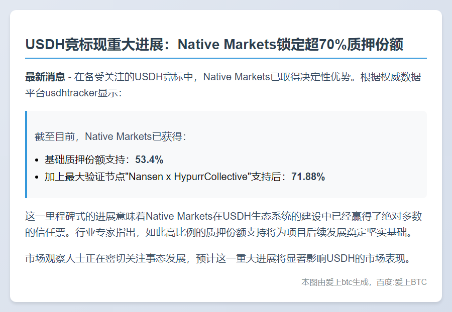 USDH竞标获71.88%质押支持