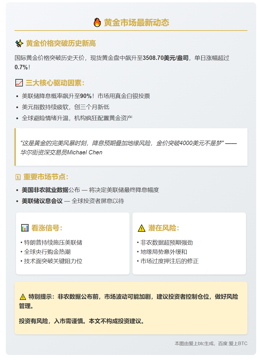 金价新高考验降息预期