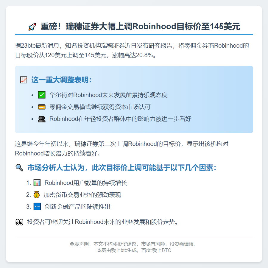 瑞穗上调Robinhood目标价至145美元