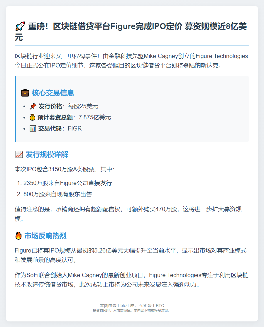 Figure IPO定价25美元 募资7.875亿
