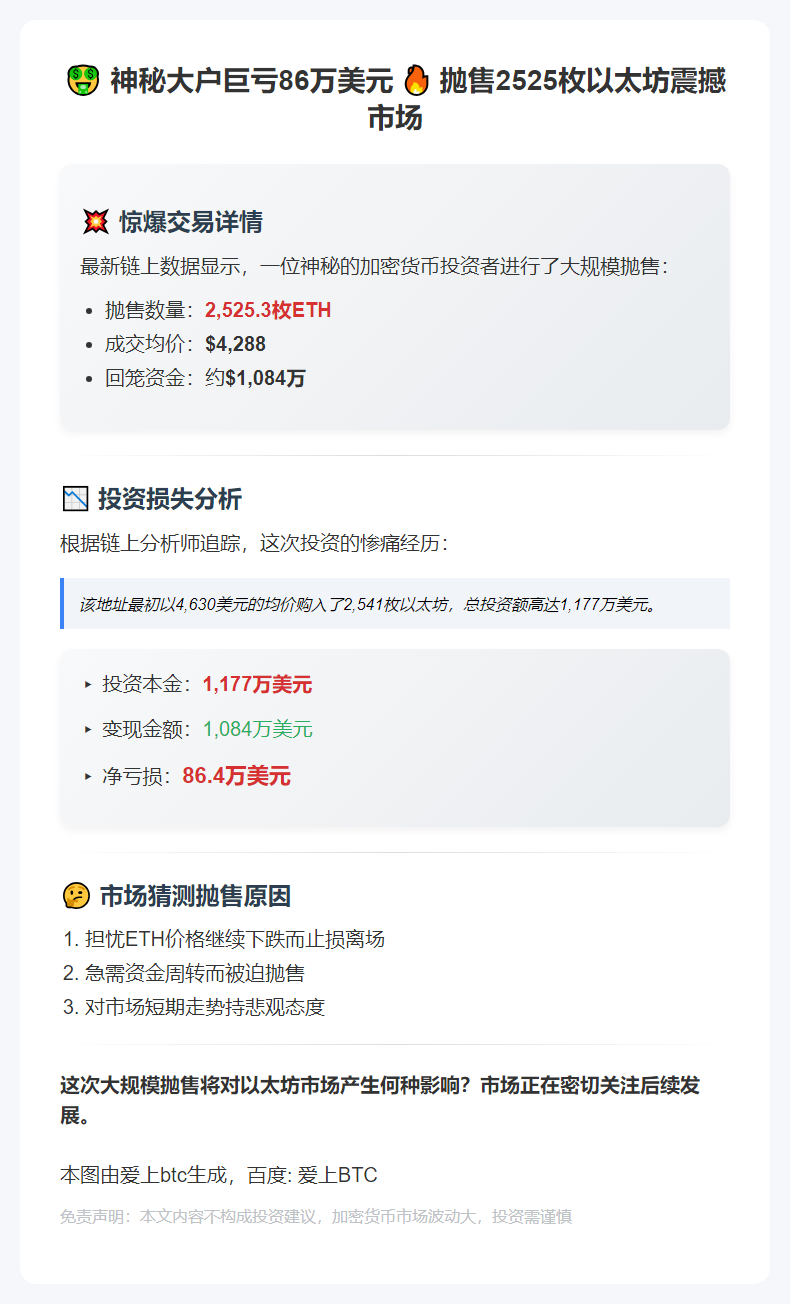 9小时前某地址清仓2525枚ETH，亏损86.4万刀