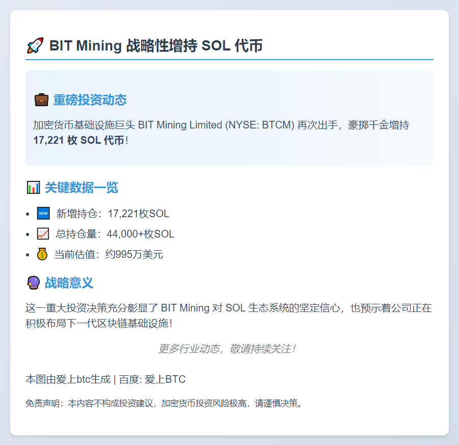BIT Mining 增持 SOL 至 44,000 枚
