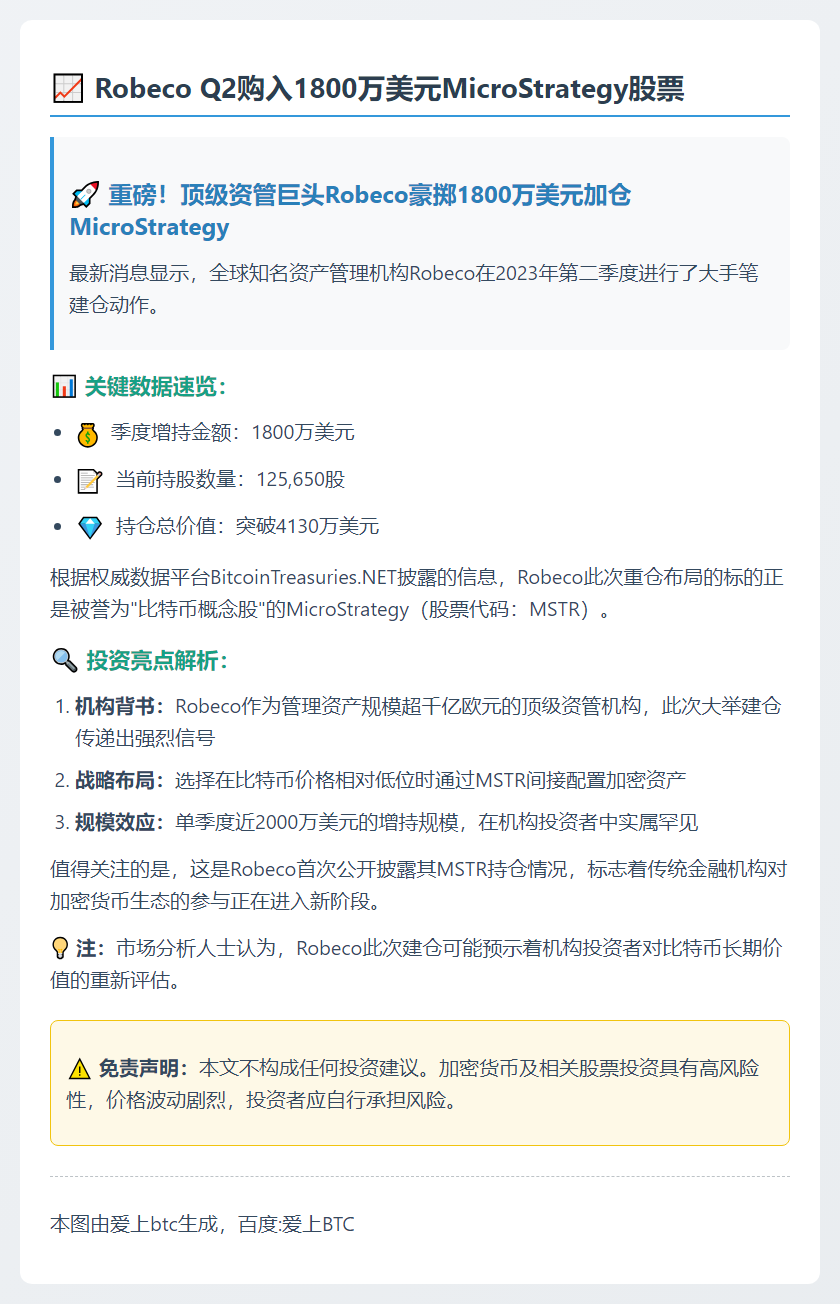 Robeco Q2购入1800万美元Strategy股票