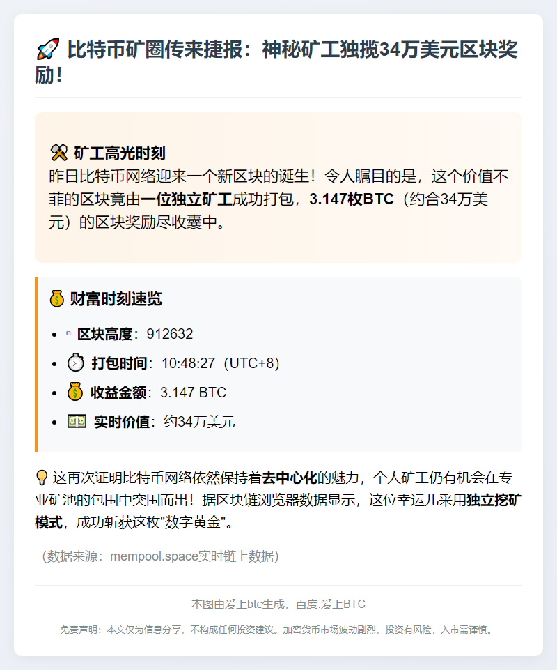 矿工捕获3.147 BTC奖励