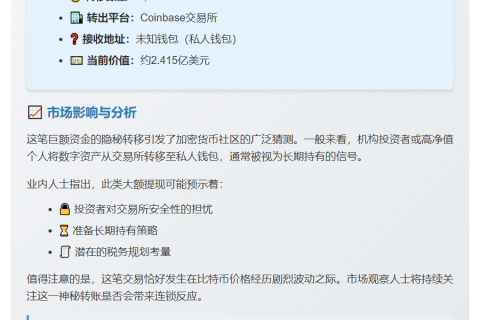 2128枚比特币转至未知钱包