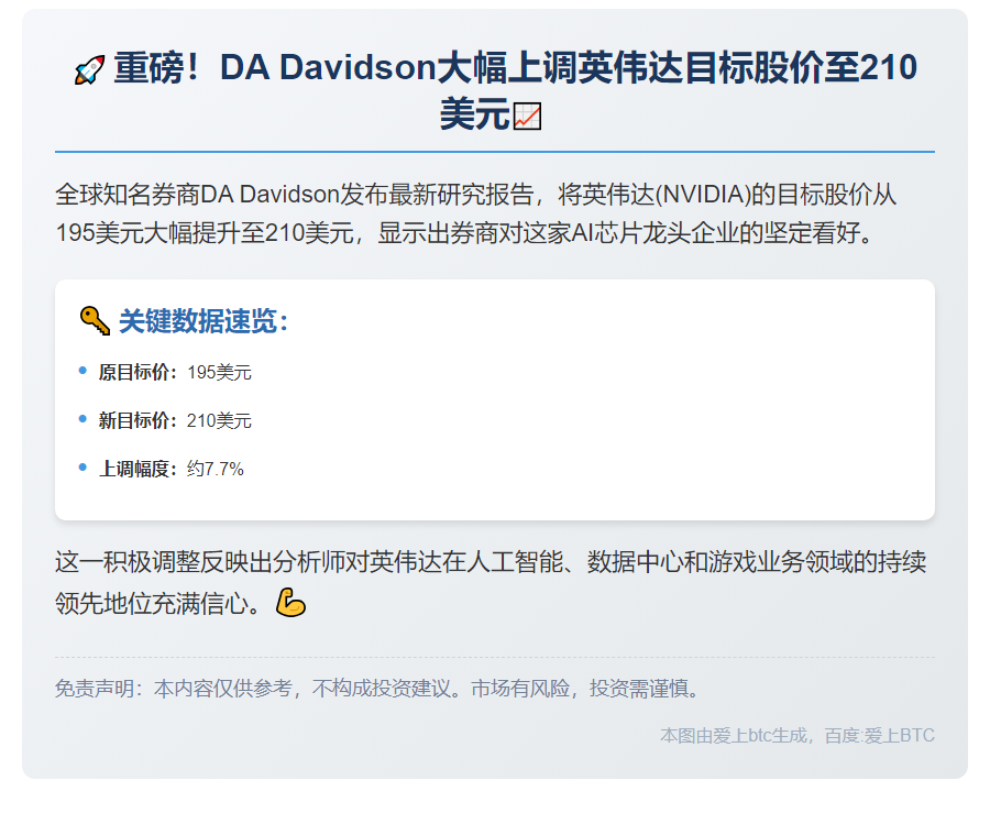 DA Davidson上调英伟达目标价至210美元