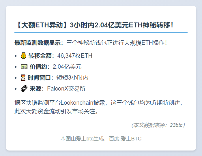 3新钱包收4.6万ETH 价值2.04亿