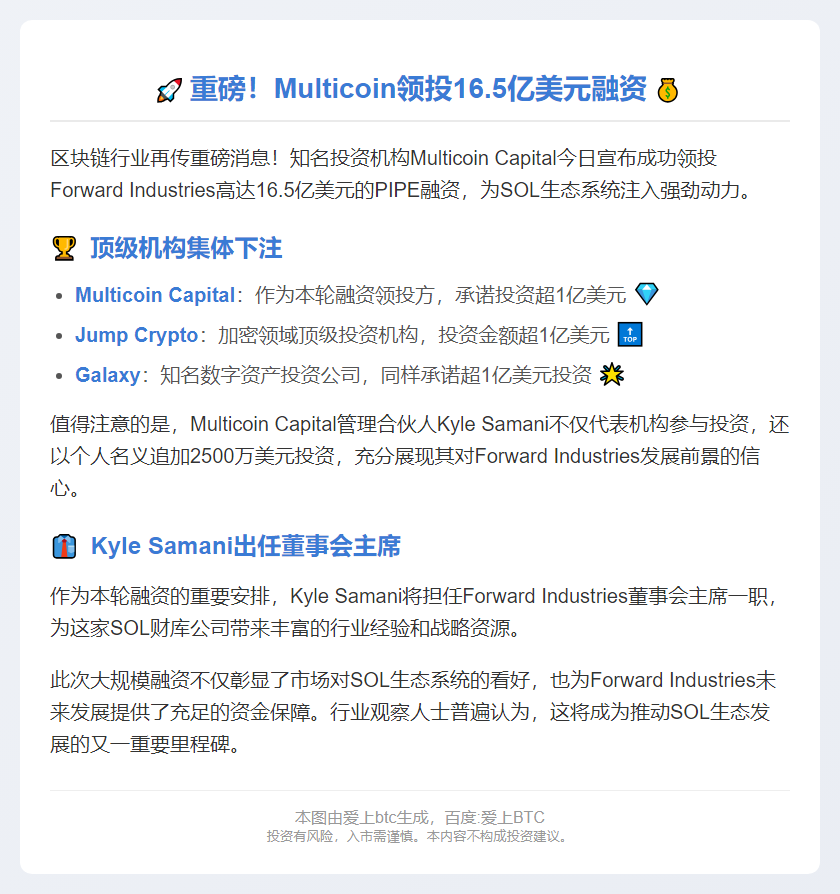 Multicoin等投资SOL财库超1亿美元