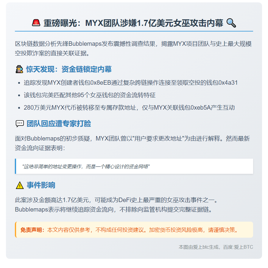 MYX团队涉1.7亿女巫攻击内幕