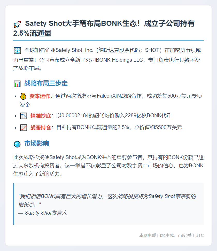 安全Shot成立BONK控股，持2.5%流通量