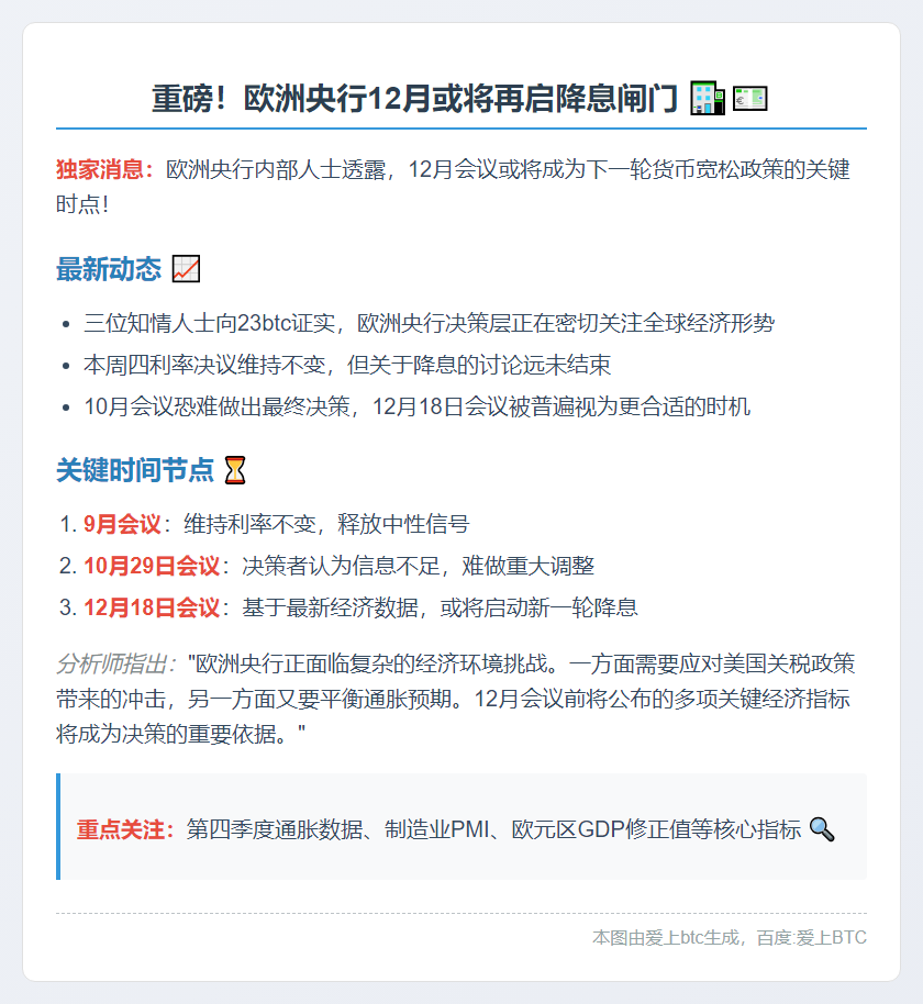 欧央行或于12月降息