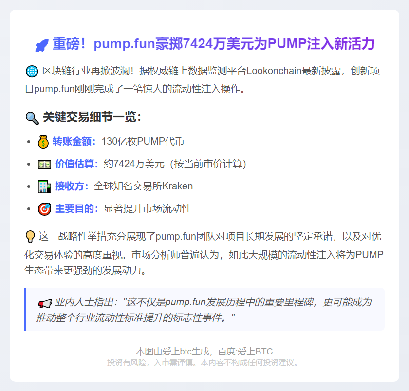 PUMP存入130亿枚至Kraken增流动