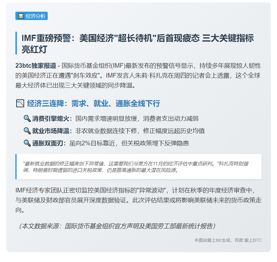 美国经济压力显现 需求就业双降温