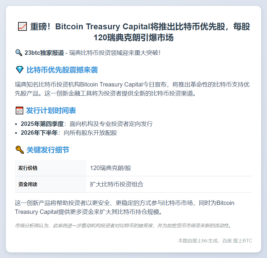 Bitcoin Treasury推出BTC优先股，每股120瑞典克朗