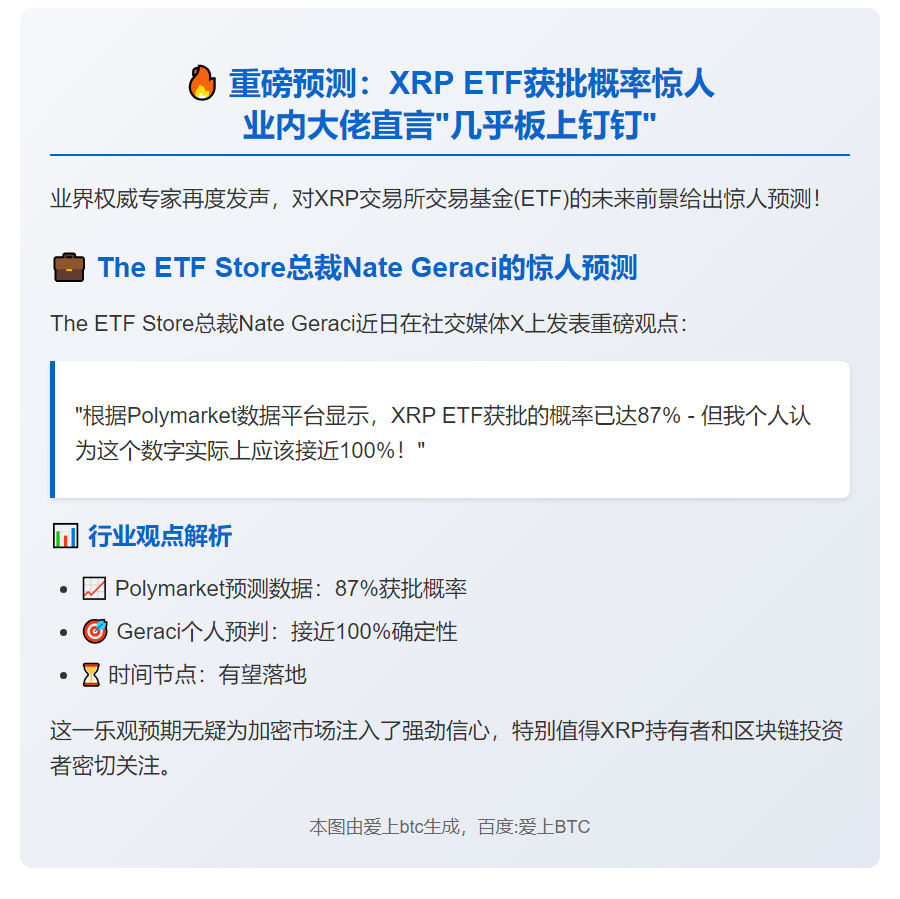 XRP ETF 2025年获批概率近100%