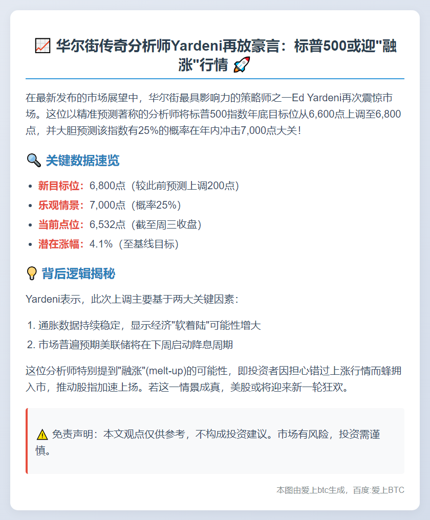 Yardeni：标普500或涨至7000点