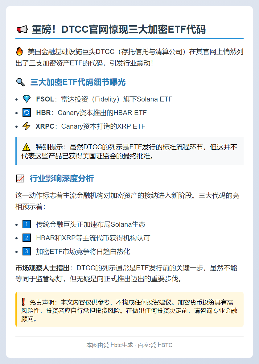 DTCC新增FSOL、HBR、XRPC