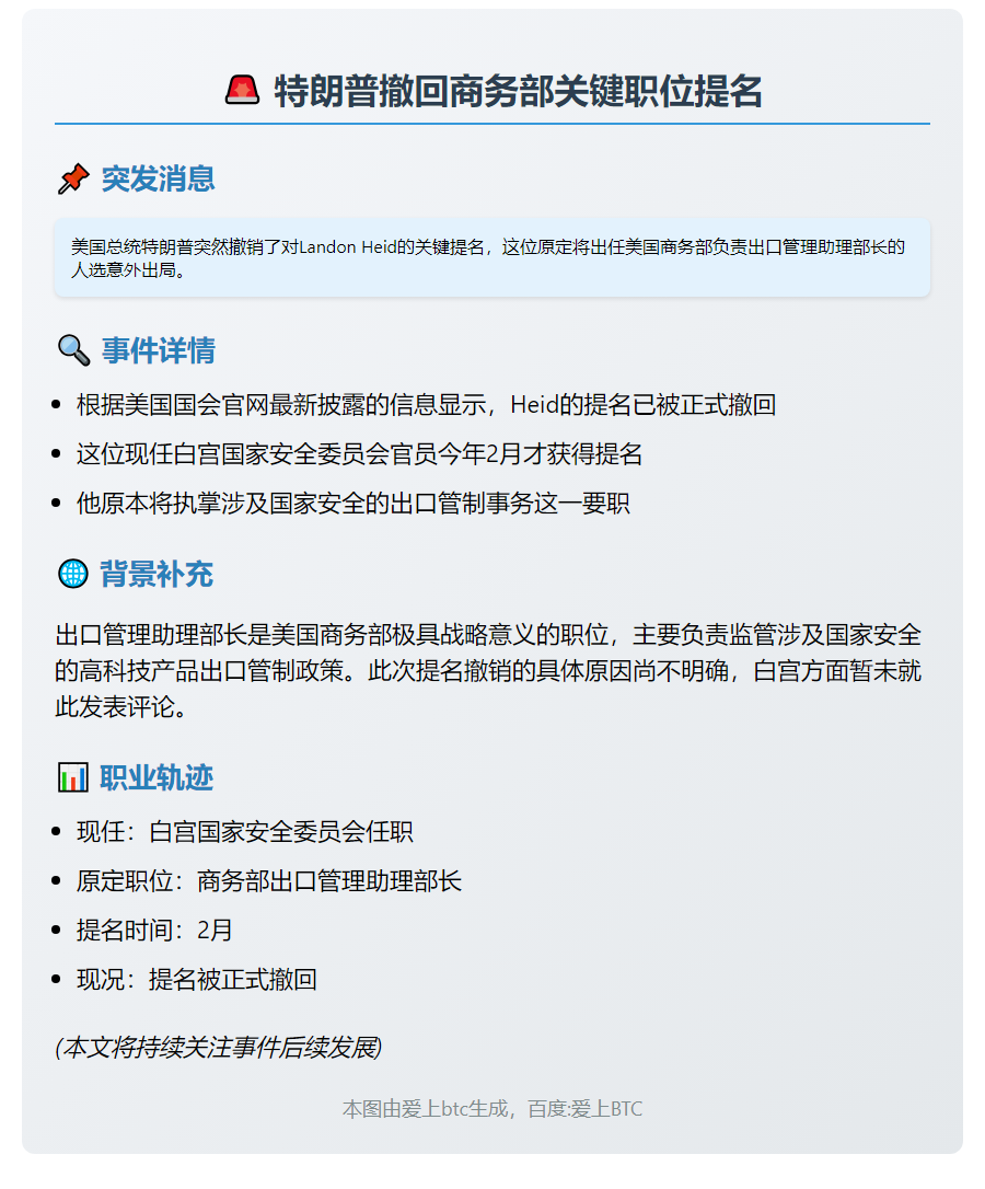 特朗普撤回商务部提名