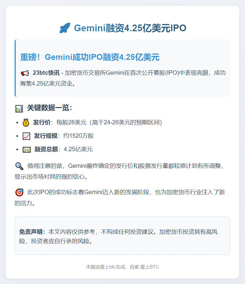 Gemini融资4.25亿美元IPO