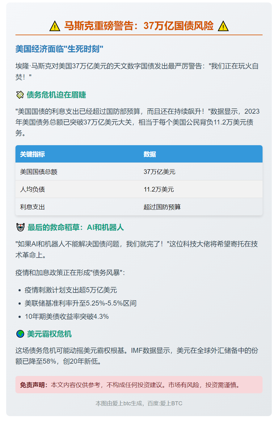马斯克警告37万亿国债风险