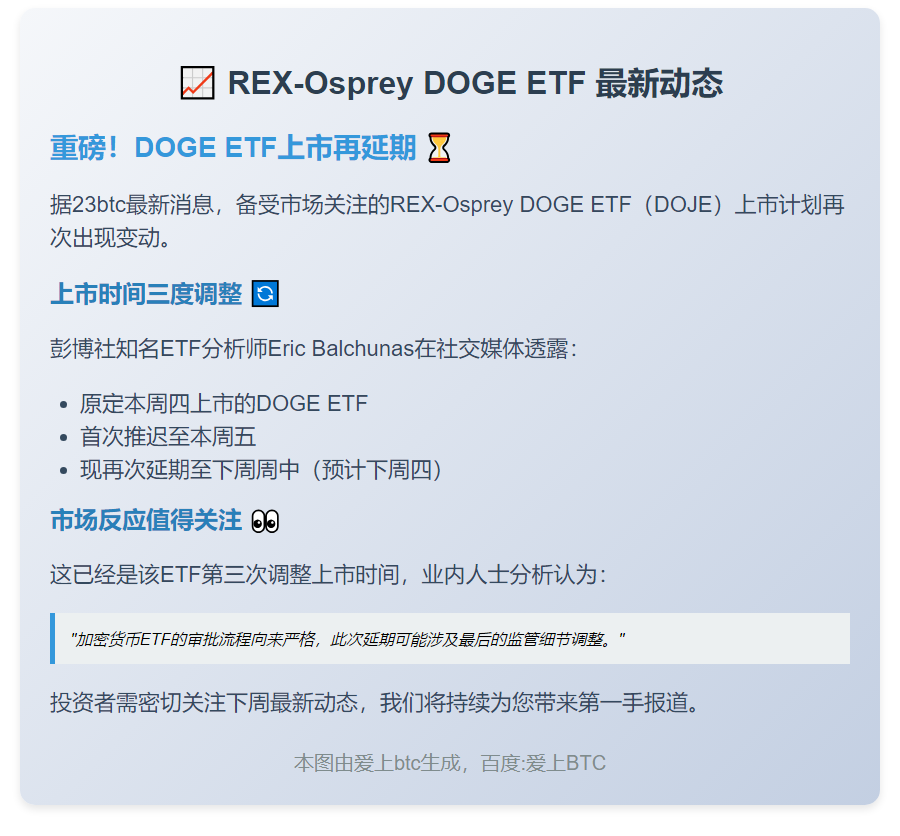 REX-Osprey DOGE ETF延迟至下周