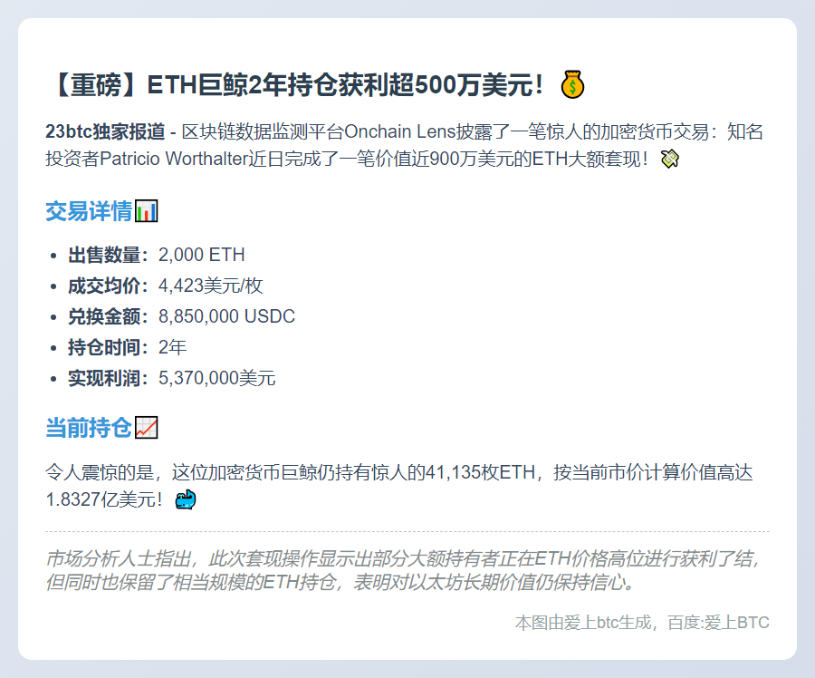 Patricio售2000 ETH换885万USDC