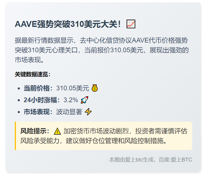 AAVE突破310美元