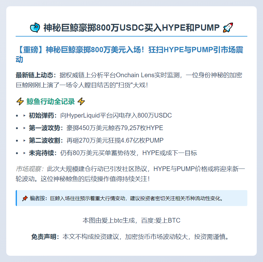 鲸鱼豪掷800万USDC买入HYPE和PUMP