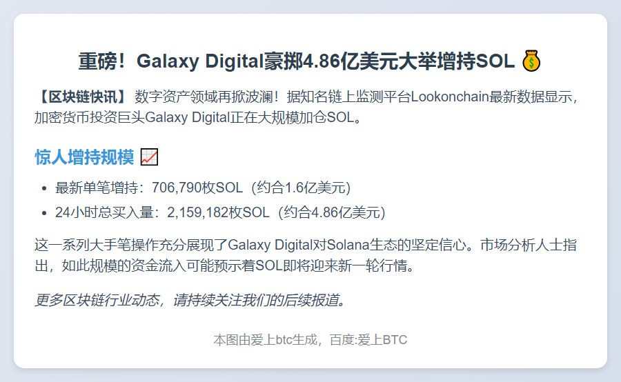 Galaxy Digital 增持 70 万枚 SOL