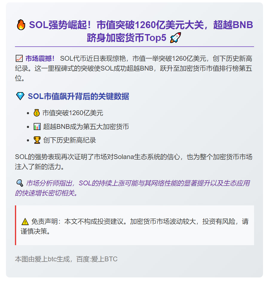 SOL市值超1260亿超BNB跻身前五