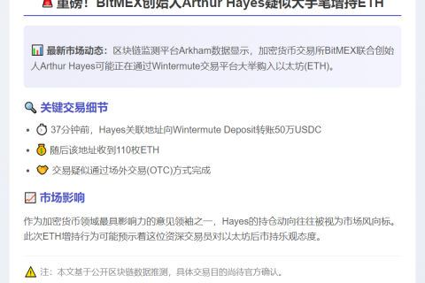 Hayes或增持110枚ETH
