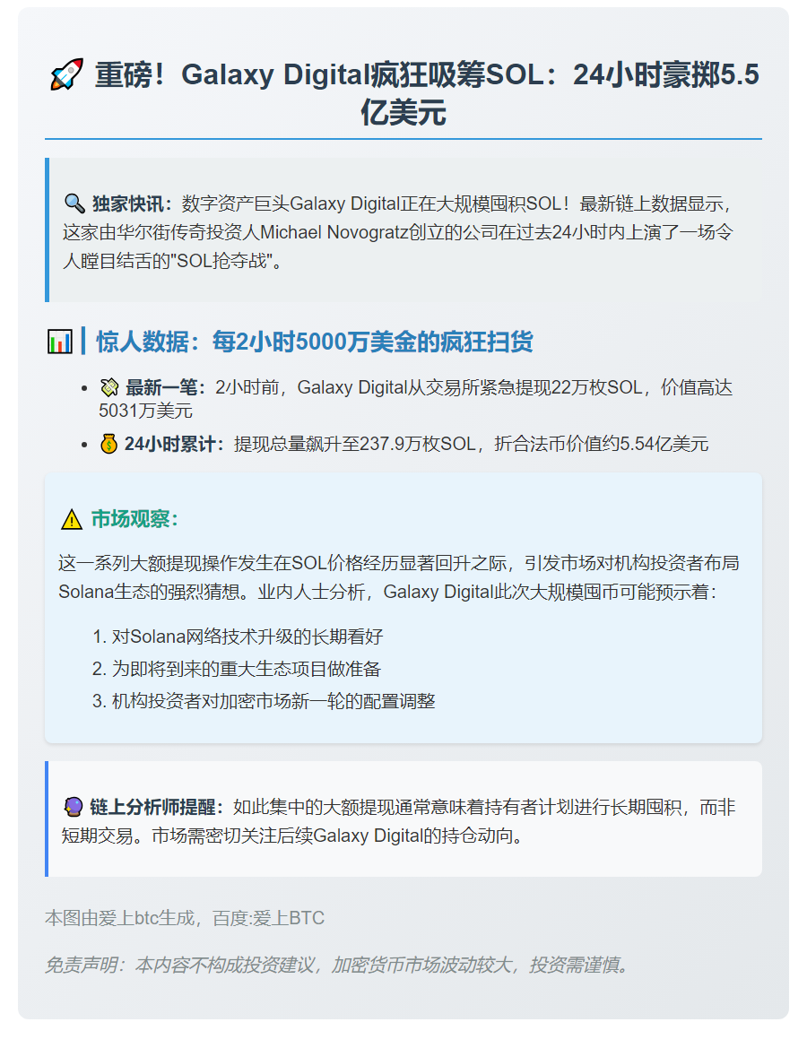 Galaxy Digital提取2.38亿SOL
