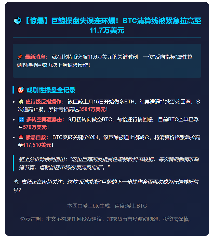 鲸鱼2小时前拉高BTC清算价至11.7万美元